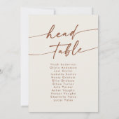 ボホボヘミアンクリームヘッドつるのシーティングチャート 招待状 (裏面)