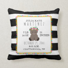 ボホポンポムストライプベアベイビーガール誕生統計