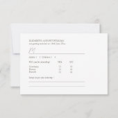 ボホミニマリストヴァース | 曲要求 出欠カード (裏面)