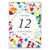 ボホモダンシックフローラ結婚のテーブル番号。 テーブルナンバー (裏面)