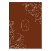 ボホモダンテラコッタ結婚ズ テーブルナンバー (裏面)