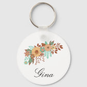 ボホモダンフローラ キーホルダー (正面)