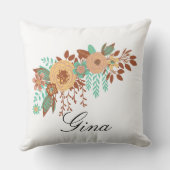 ボホモダンフローラ クッション (裏面)