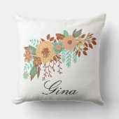 ボホモダンフローラ クッション (正面)