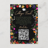 ボホモダンワイルドフラワーズ大学卒業基金 エンクロージャーカード (正面)