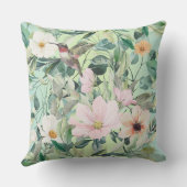 ボホモダン水彩野草 クッション (裏面)