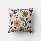 ボホモダン花 クッション (裏面)