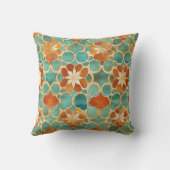 ボホモロッコターコイズ&テラコッタフローラ クッション (裏面)