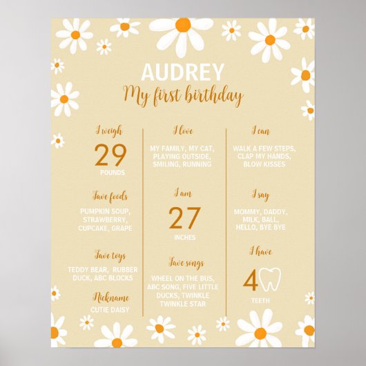 ボホライトデイジー1st誕生日パーティーマイルストーンサイン ポスター (正面)
