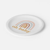 ボホレインボインピンクベビーシャワー ペーパープレート (アングル)