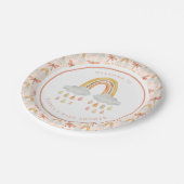 ボホレインボーウォーターカラートンフライ赤ちゃんシャワー ペーパープレート (アングル)