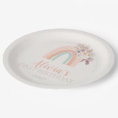 ボホレインボーウォーターカラーファースト誕生日 ペーパープレート (アングル)