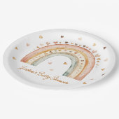 ボホレインボーウォーターカラーベビーシャワー ペーパープレート (アングル)