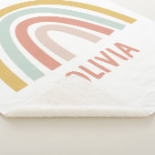 ボホレインボーキッズパーソナライズされた シェルパブランケット (3/4)