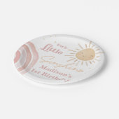 ボホレインボーサンシャインバースデーパーティー紙プレート ペーパープレート (アングル)