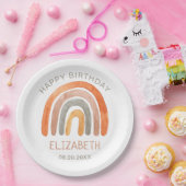 ボホレインボーハッピーバースデー  ペーパープレート (パーティー)