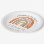 ボホレインボーハッピーバースデー  ペーパープレート (アングル)