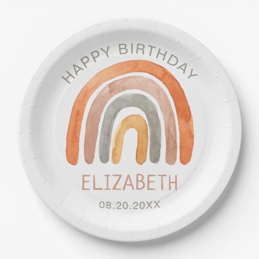 ボホレインボーハッピーバースデー  ペーパープレート (正面)