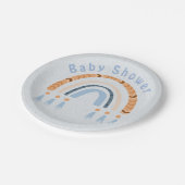 ボホレインボーブルークラフトボーイベビーシャワー ペーパープレート (アングル)