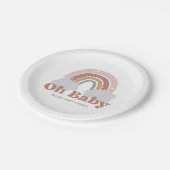 ボホレインボーベビーシャワー ペーパープレート (アングル)