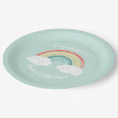 ボホレインボーベビーシャワー ペーパープレート (アングル)