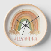 ボホレインボーマクラームロープ名 壁時計 (正面)
