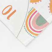 ボホレインボーモダンスターズムーンサンベビーマイルストーン フリースブランケット (角)