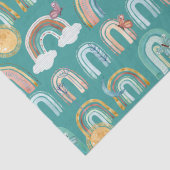 ボホレインボーモダンティール（緑がかった色）テラコッタマスタードピンク 薄葉紙 (詳細)