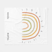 ボホレインボー自然マイルストーンビッグベビーブランケット フリースブランケット (正面(横))