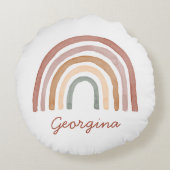 ボホレインボー ラウンドクッション (裏面)