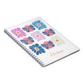 ボホレトロフローラシンプル復活祭 ノートブック (右側)