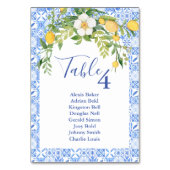 ボホレモンブルー地中海のタイタリアンイル結婚ズ テーブルナンバー (正面)