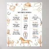 ボホロデオファースト誕生日マイルストーンサイン ポスター (正面)