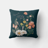 ボホワイルドフラワー名前をカスタムする装飾用クッション クッション (裏面)