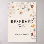 ボホワイルドフラワー結婚の看板 ポスター (正面)