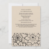 ボホーオータムワイルドフラワーウォーターの色結婚フローラ 招待状 (裏面)