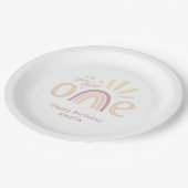 ボホーレインボーアンドサンシャインワンバースデー紙プレート ペーパープレート (アングル)