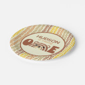 ボホーレインボーウッドランドベアファースト誕生日 ペーパープレート (アングル)