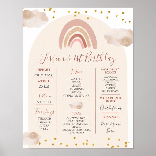 ボホーレインボーオネダーフル1年誕生日マイルストーン ポスター (正面)