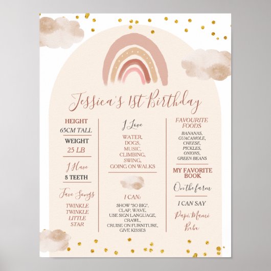 ボホーレインボーオネダーフル1年誕生日マイルストーン ポスター (正面)