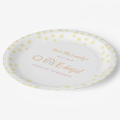 ボホーレインボーガールオンエドフル誕生日紙プレート ペーパープレート (アングル)