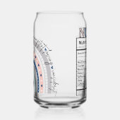 ボホーレインボーナースとナース成分 ガラス缶 (左)