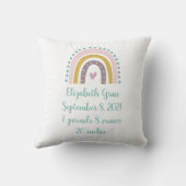 ボホーレインボーピンクティール（緑がかった色）金ゴールドハート誕生統計 クッション (裏面)