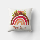 ボホーレインボーフローラボヘミアンナチュラルカラー クッション (裏面)