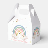 ボホーレインボー誕生日レインボービーフボックスマジカル フェイバーボックス (裏面サイド)