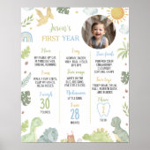 ボホー恐竜の轟音の最初の誕生日マイルストーンサイン ポスター (正面)