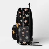 ボホ星 プリントバックパック (右)