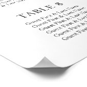 ボホ熱帯フローラ結婚の座席表 ポスター (角)