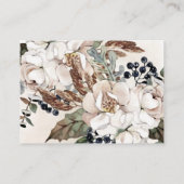 ボホ男女兼用赤ちゃんシャワーおむつラッフル エンクロージャーカード (裏面)