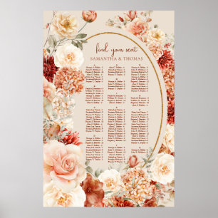 ボホ秋の庭はオレンジ色の錆をアルファベット順にスパイス ポスター